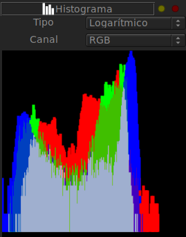 ../../_images/histogram-panel-01.png